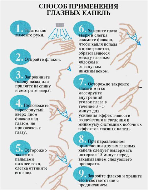 Рекомендации для минимизации риска ухудшения зрения после замены хрусталика