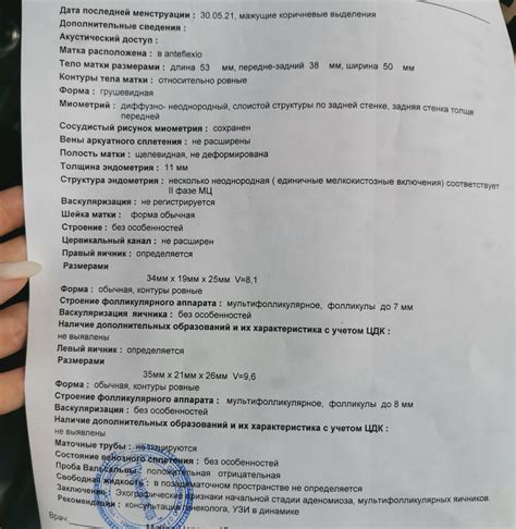 Рекомендации для справления с выделениями на фоне приема утрожестана