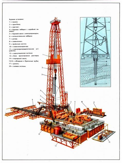 Рекомендации для эффективного использования карты аим бот