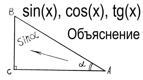 Рекомендации для эффективного нахождения отношения угла