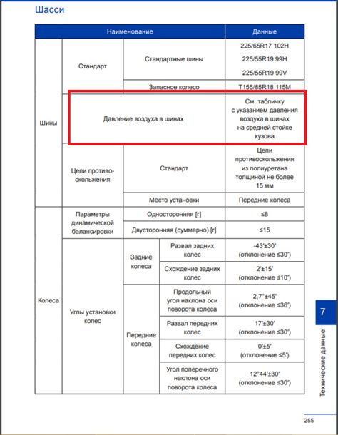 Рекомендации по выбору дисков в зависимости от разницы между параметрами