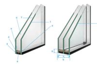 Рекомендации по изменению размера стеклопакетов
