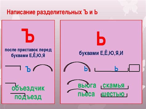 Рекомендации по изучению правописания ъ