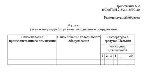 Рекомендации по использованию температурного режима