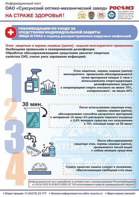 Рекомендации по обработке и уходу за пеноплексом