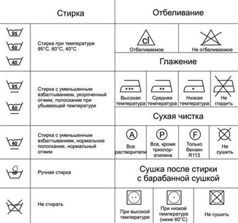 Рекомендации по уходу за сковородкой