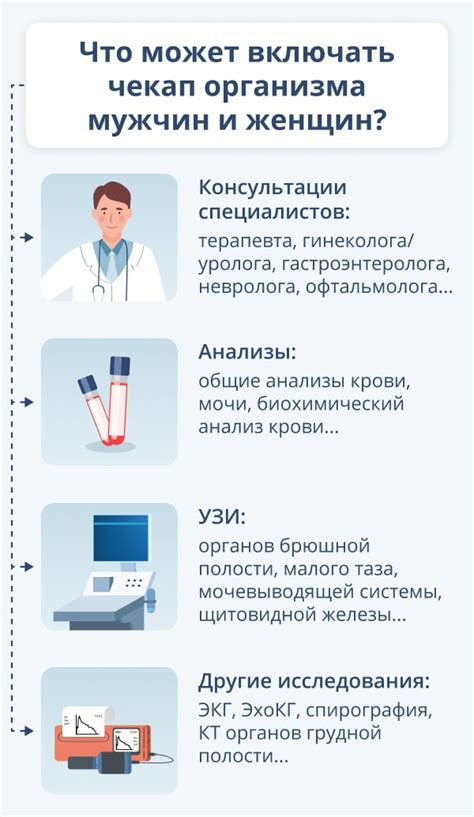 Рекомендации по частоте и методам сцеживания