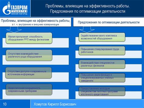 Рекомендации по экономии энергии и улучшению эффективности работы