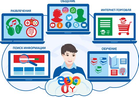 Ресурсы в Интернете