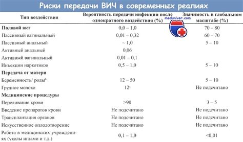 Риски инфицирования при использовании черной ручки