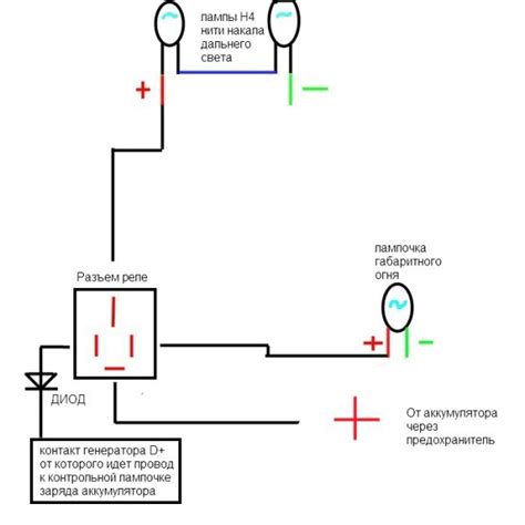 Риски и ограничения при подключении ДХО к генератору