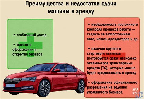 Риски и преимущества сдачи автомобиля в аренду