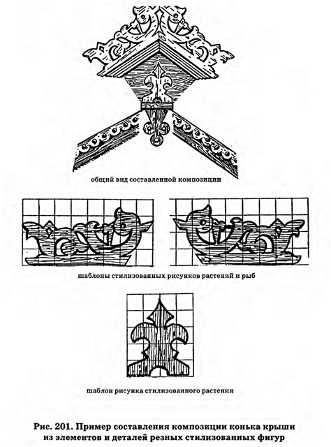 Рисование крыши и деталей