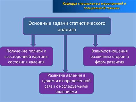 Роль арбитражного суда в системе правоохранительных органов