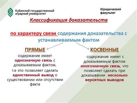 Роль доказательств