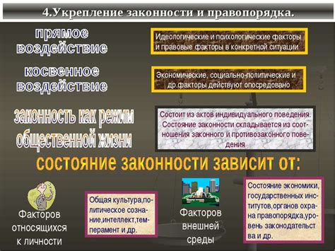 Роль законодательных органов в обеспечении правопорядка