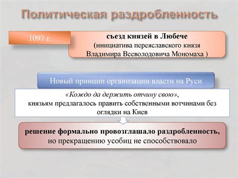 Роль полисов в развитии государственности