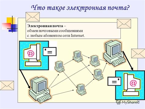 Роль электронной почты в современном общении