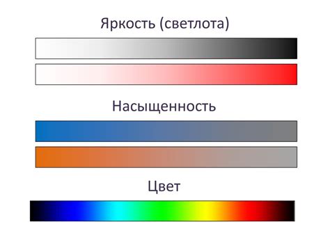 Рыжий цвет дарит яркость и сияние