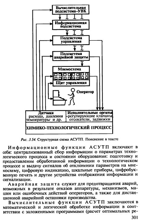 Сбор информации о помещении и его параметрах