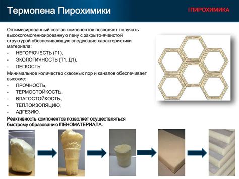 Сверхлегкие материалы