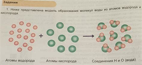 Связь атомов: ключевой процесс образования молекул