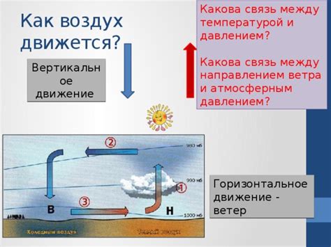 Связь между температурой и вместимостью сосудов