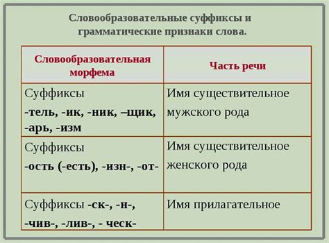 Связь со значением существительного