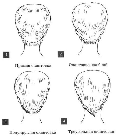 Символическое значение стрижки в пятницу