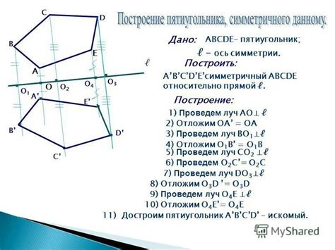 Симметрия шестиугольника: базовые понятия