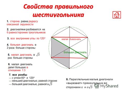 Симметрия шестиугольника и ее свойства