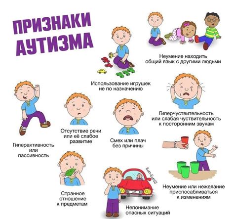 Симптомы и признаки мозолей у детей