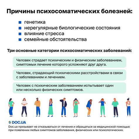 Симптомы психических расстройств у кошек