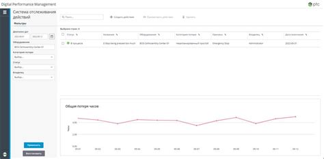 Система отслеживания на официальном сайте