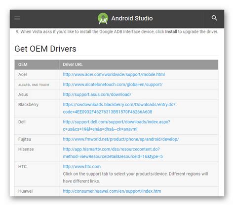 Скачивание и установка драйверов для конкретной модели телефона Android