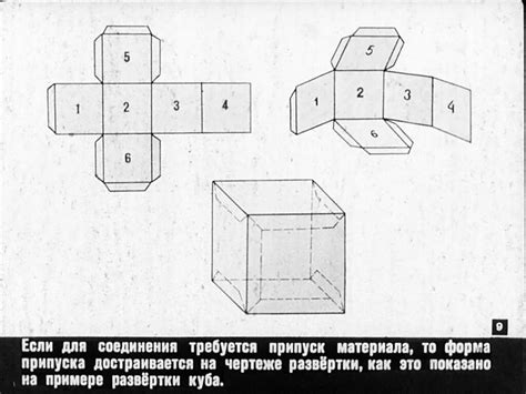 Склеивание поверхностей куба