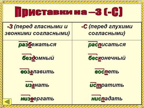 Случаи использования приставки "з" в предлогах