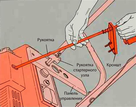 Снятие и повторная установка ушей