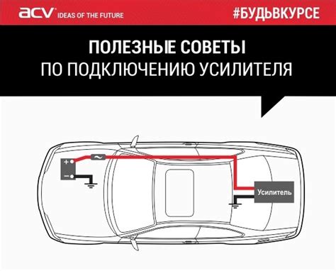 Советы по выбору усилителя и прикуривателя для запитывания