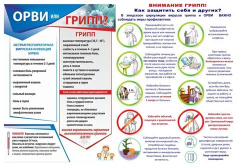 Советы по использованию душа при ОРВИ