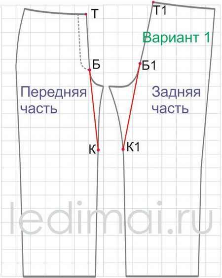 Советы по пошиву юбки из брюк