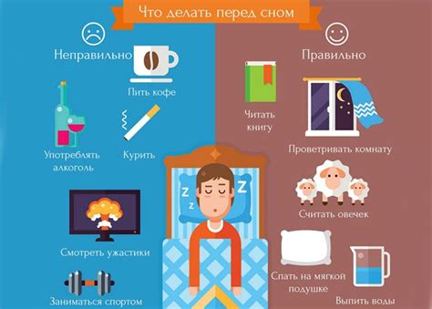 Советы по проведению тестов перед сном