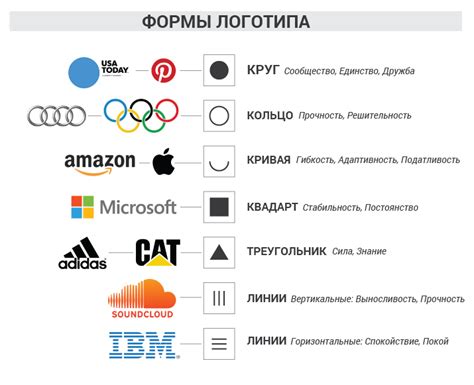 Советы по регистрации и созданию компании