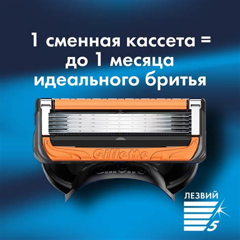 Совместимость кассет Gillette Fusion с Gillette