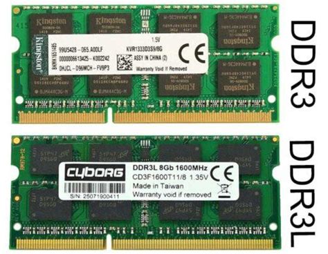 Совместимость памяти: можно ли поставить DDR3-1600 вместо DDR3-1333?