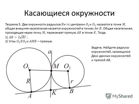 Совпадение окружностей: понятие и особенности