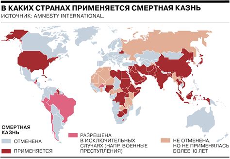 Современное применение смертной казни