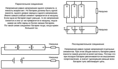 Соединение телефонов