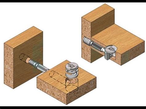 Соединение уголков в мебели
