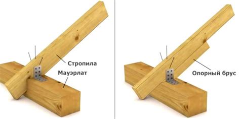 Соединение уголков при строительстве